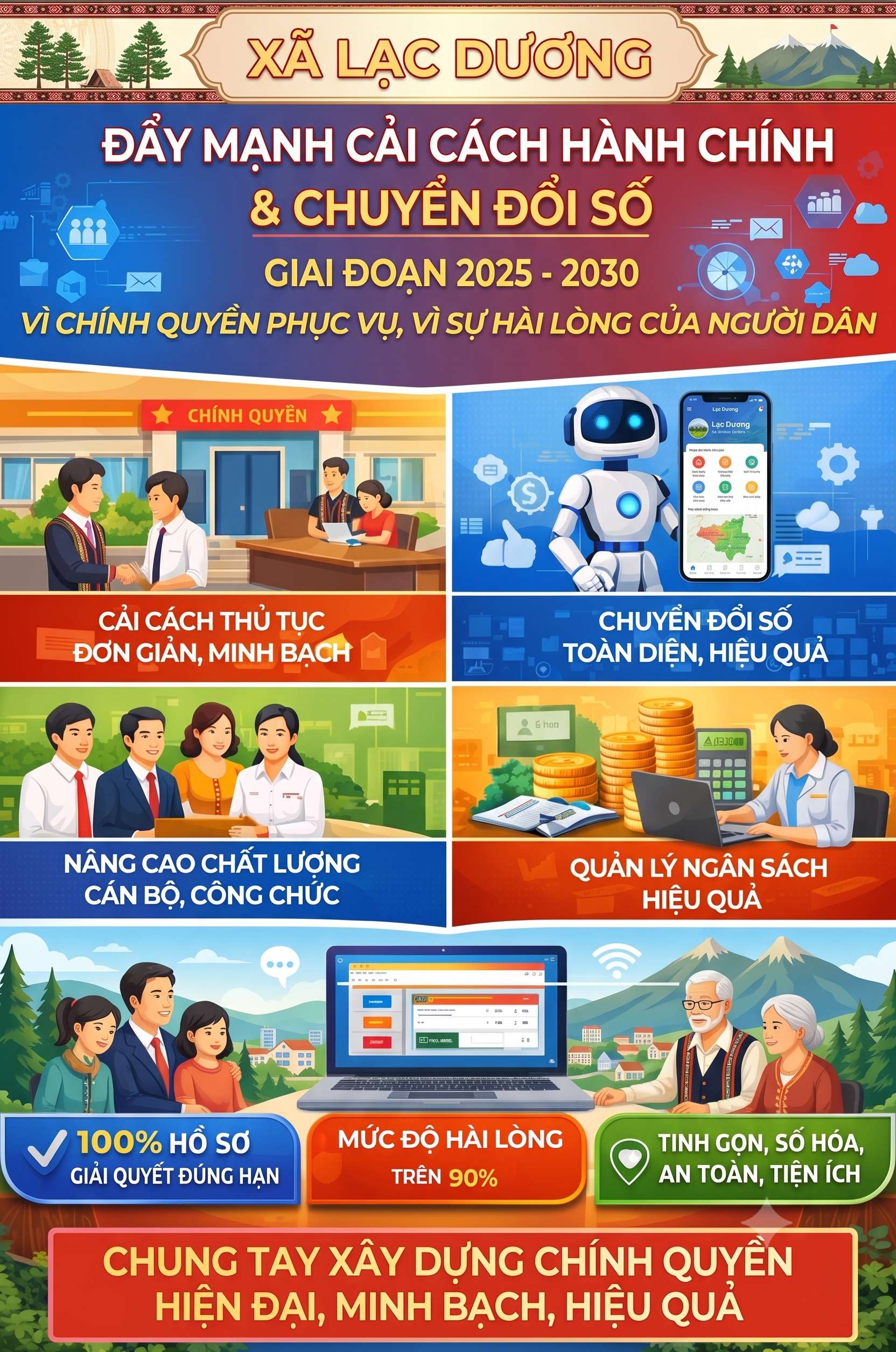 XÃ LẠC DƯƠNG, ĐẨY MẠNH CẢI CÁCH HÀNH CHÍNH