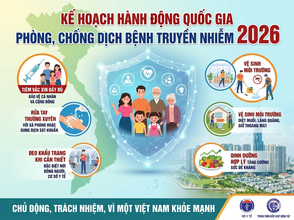 Phòng, chống bệnh truyền nhiễm năm 2026