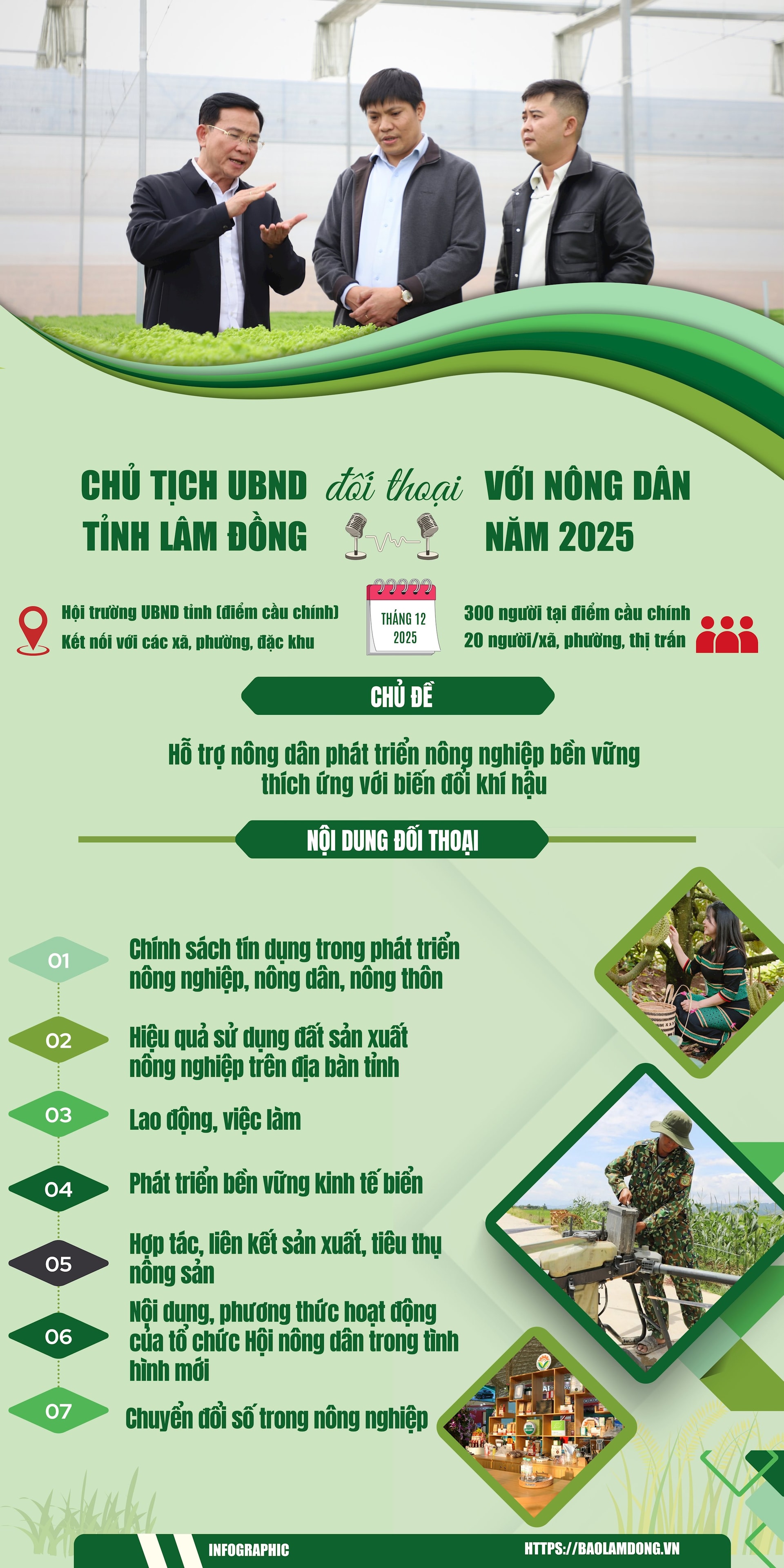 Chủ tịch UBND tỉnh Lâm Đồng Hồ Văn Mười sẽ đối thoại với nông dân trong tháng 12/2025