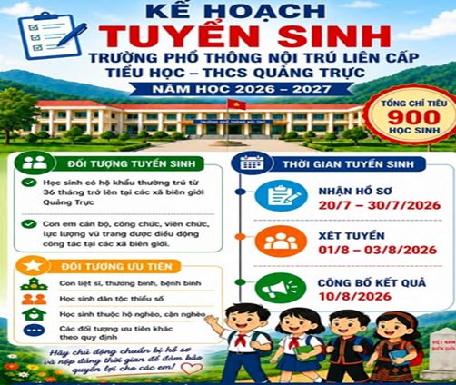 Xã Quảng Trực triển khai kế hoạch tuyển sinh Trường Phổ thông Nội trú liên cấp Tiểu học và Trung học cơ sở năm học 2026 –2027