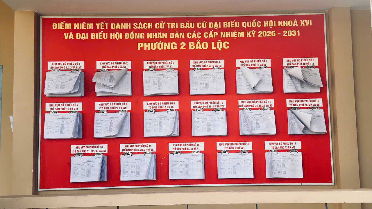 Đẩy mạnh ứng dụng công nghệ thông tin góp phần hiện đại hóa quy trình bầu cử